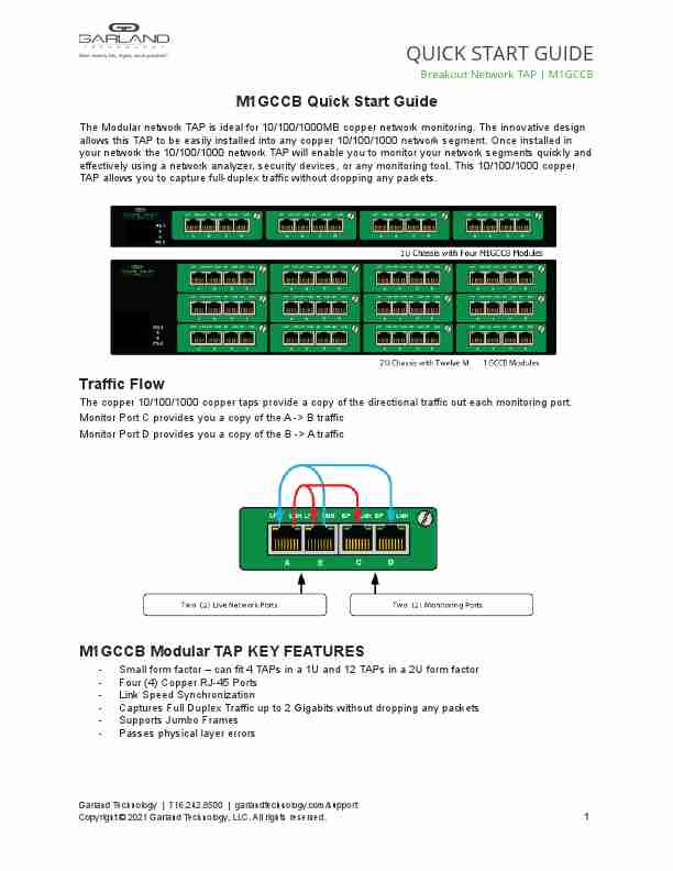 GARLAND TECHNOLOGY M1GCCB-page_pdf